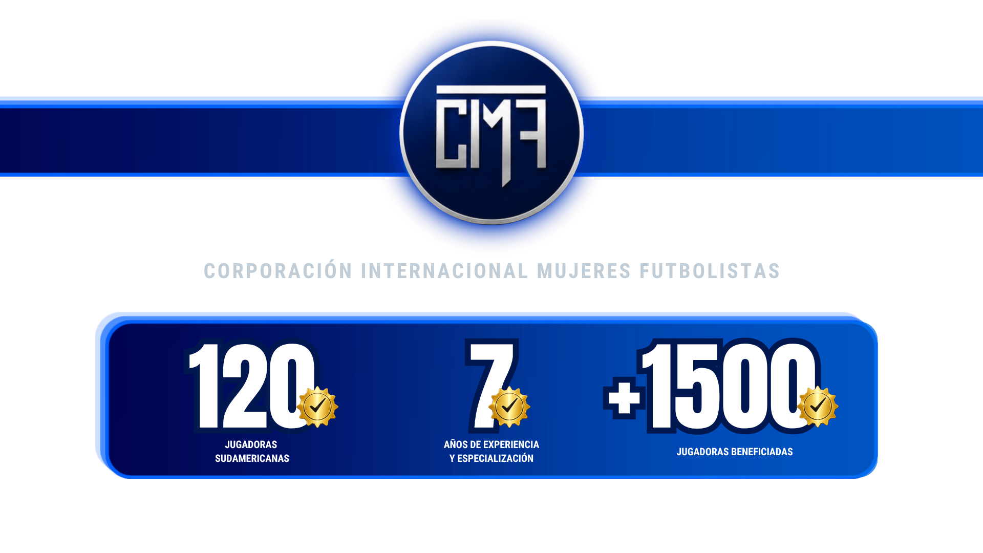 Corporación Internacional Mujeres Futbolistas: trayectoria y jugadoras beneficiadas