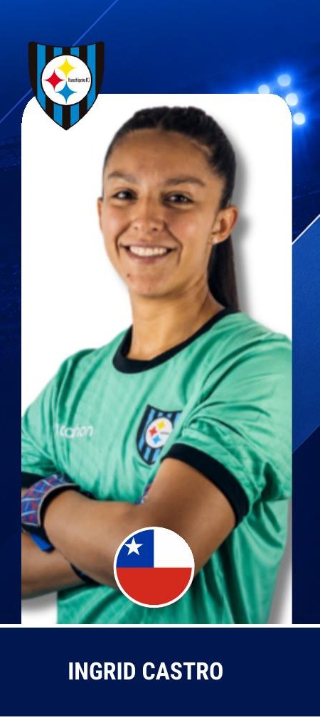 Ingrid Castro