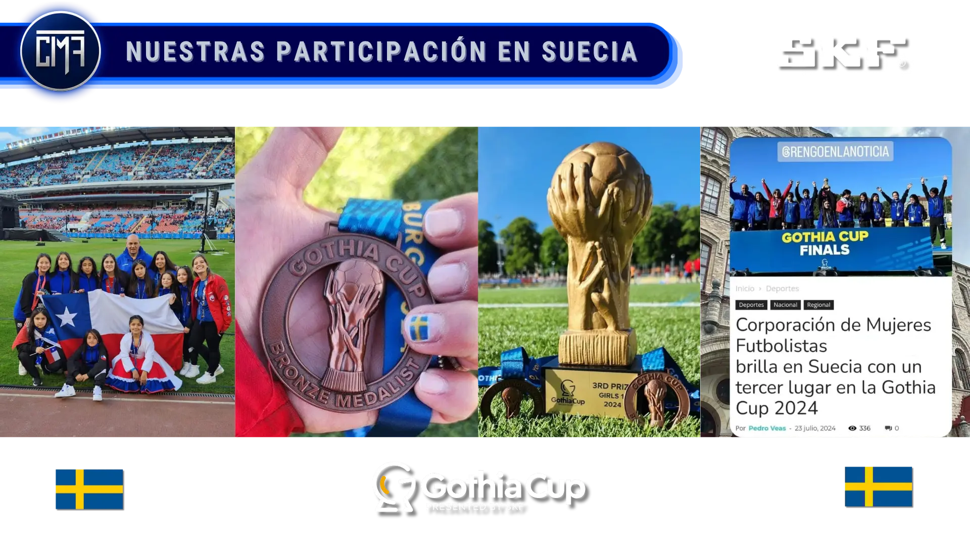 Participación de CIMF en Suecia, Gothia Cup 2024