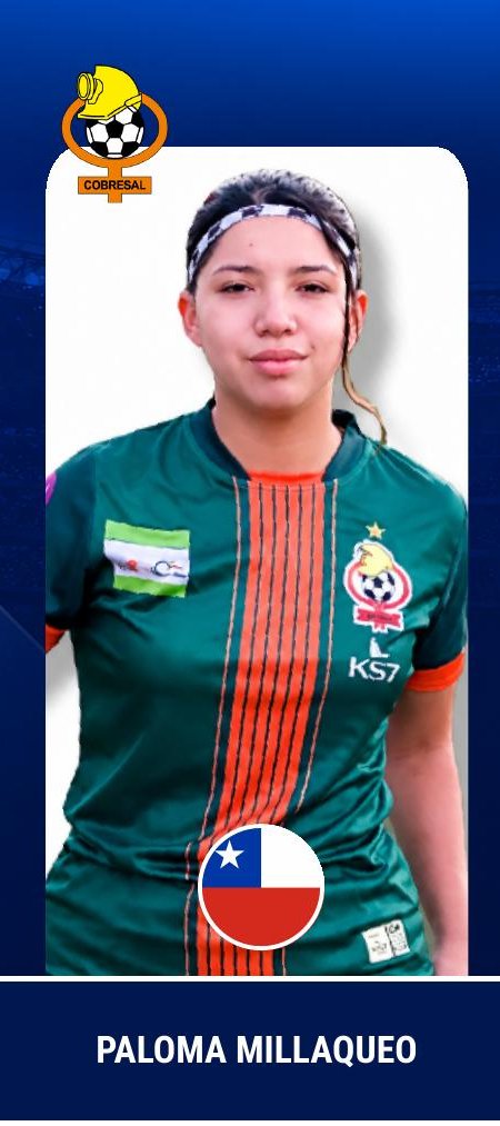 Paloma Millaqueo