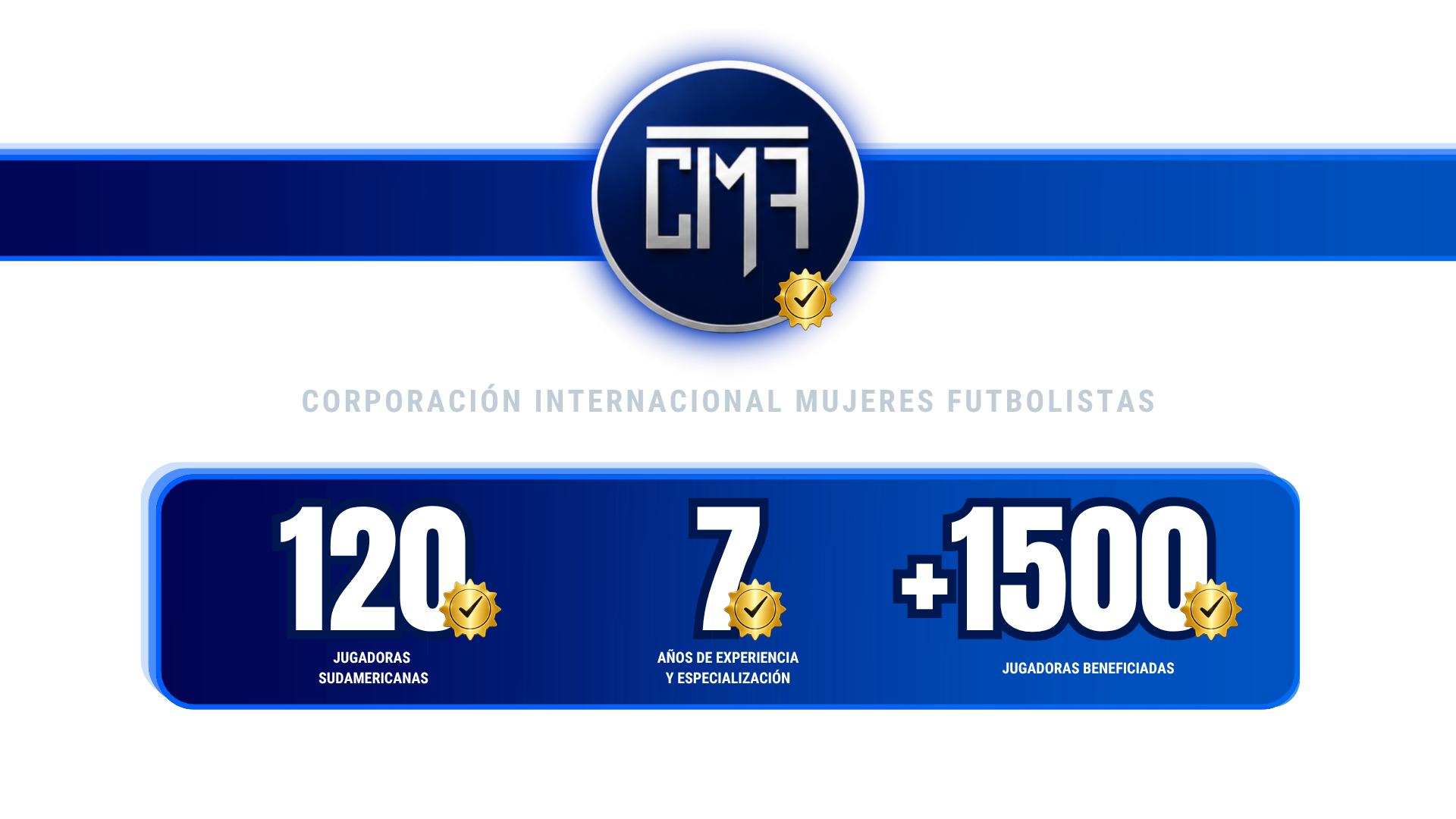 CIMF: 120 jugadoras sudamericanas, 7 años de experiencia y más de 1500 jugadoras beneficiadas