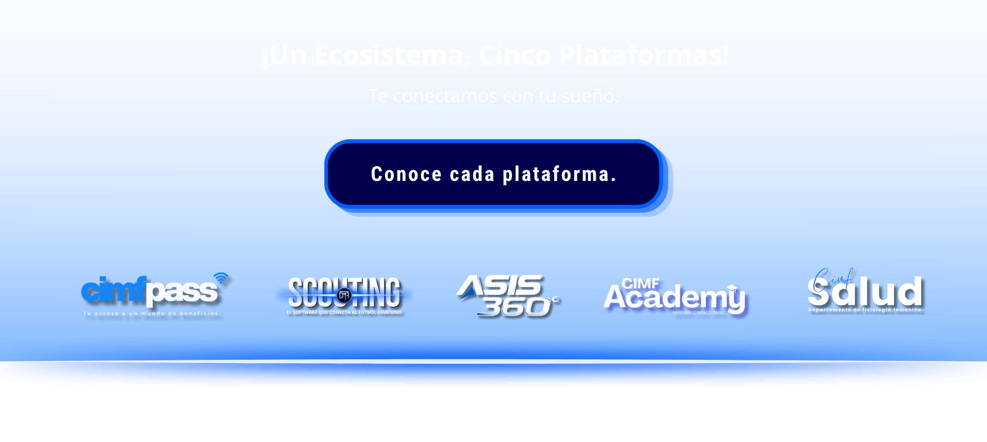 Un Ecosistema, Cinco Plataformas — Conoce cada plataforma
